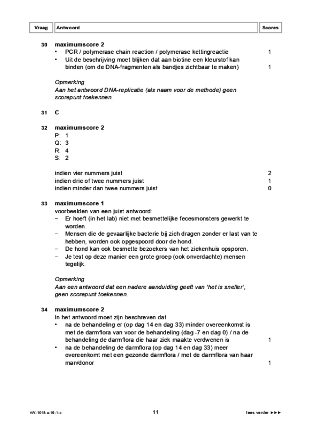 Correctievoorschrift examen VWO biologie 2019, tijdvak 1. Pagina 11