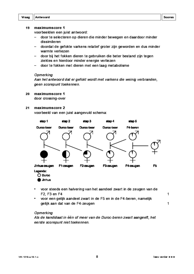 Correctievoorschrift examen VWO biologie 2019, tijdvak 1. Pagina 8