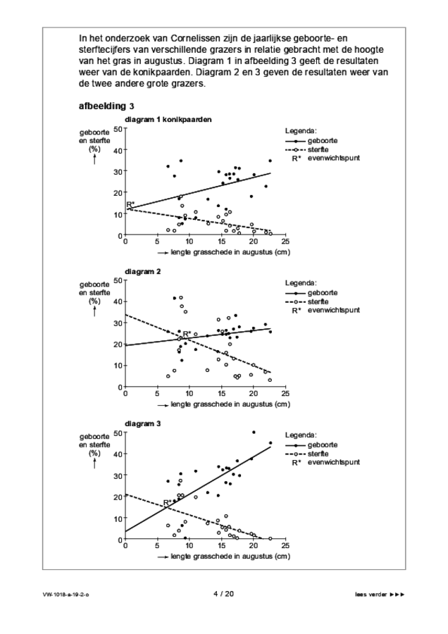 Opgaven examen VWO biologie 2019, tijdvak 2. Pagina 4