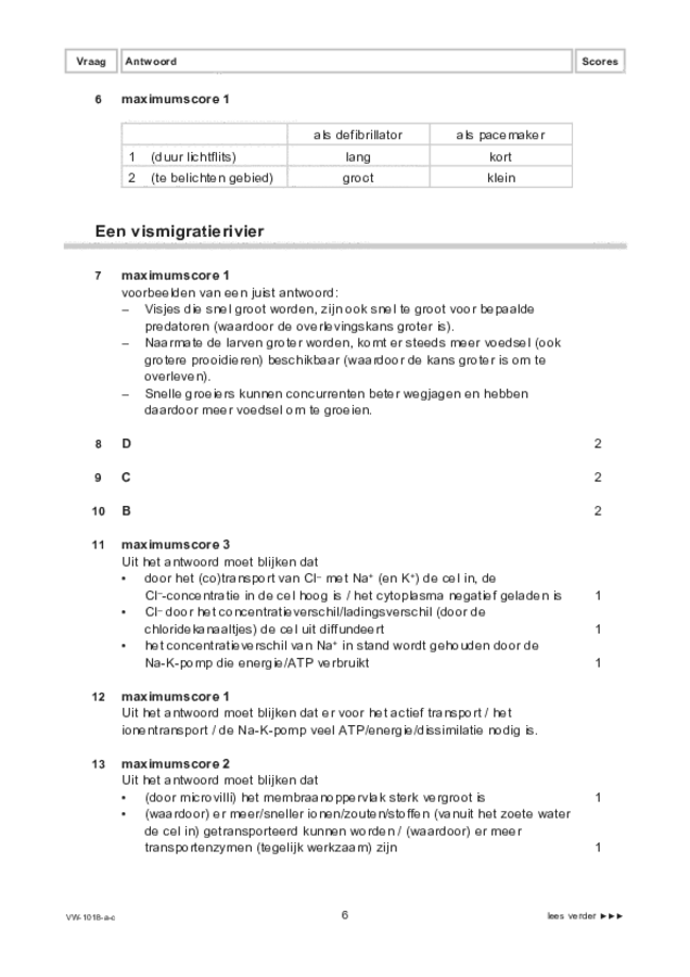 Correctievoorschrift examen VWO biologie 2021, tijdvak 1. Pagina 6