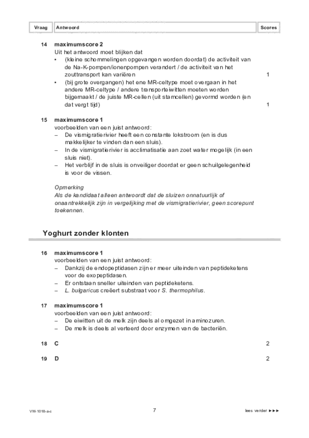 Correctievoorschrift examen VWO biologie 2021, tijdvak 1. Pagina 7