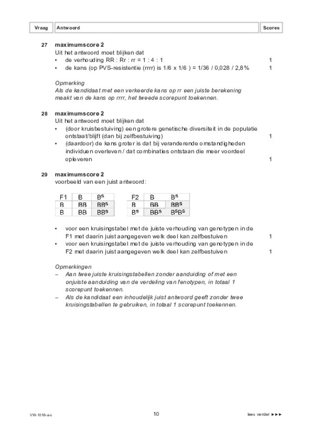 Correctievoorschrift examen VWO biologie 2021, tijdvak 1. Pagina 10
