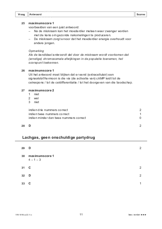 Correctievoorschrift examen VWO biologie 2022, tijdvak 1. Pagina 11