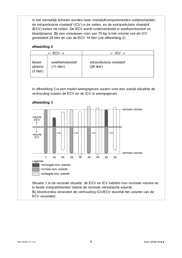 Opgaven examen VWO biologie 2011, tijdvak 1. Pagina 4