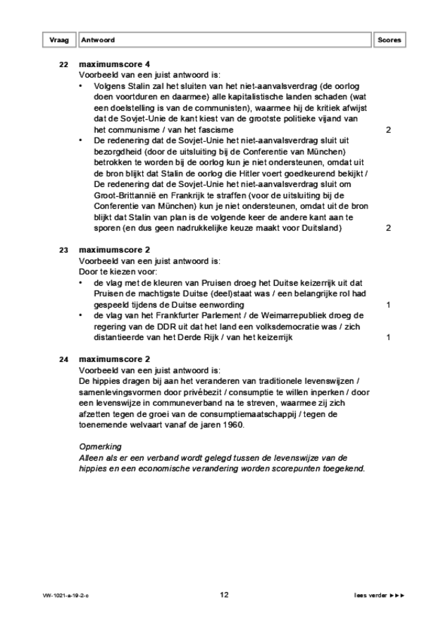 Correctievoorschrift examen VWO geschiedenis 2019, tijdvak 2. Pagina 12