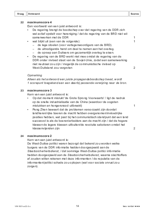 Correctievoorschrift examen VWO geschiedenis 2023, tijdvak 2. Pagina 14