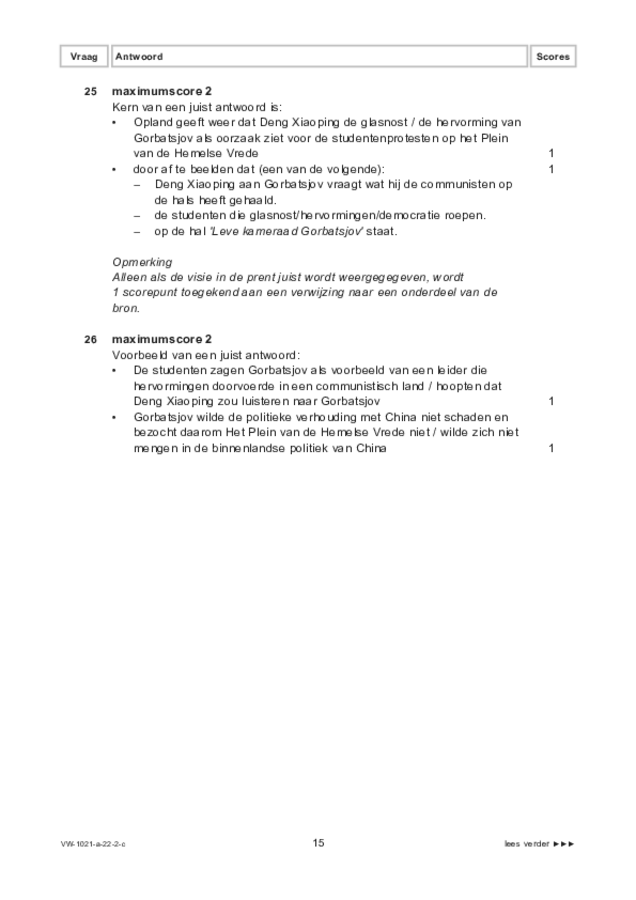 Correctievoorschrift examen VWO geschiedenis 2023, tijdvak 2. Pagina 15