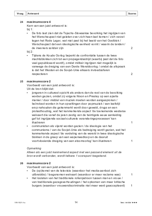 Correctievoorschrift examen VWO geschiedenis 2022, tijdvak 1. Pagina 14