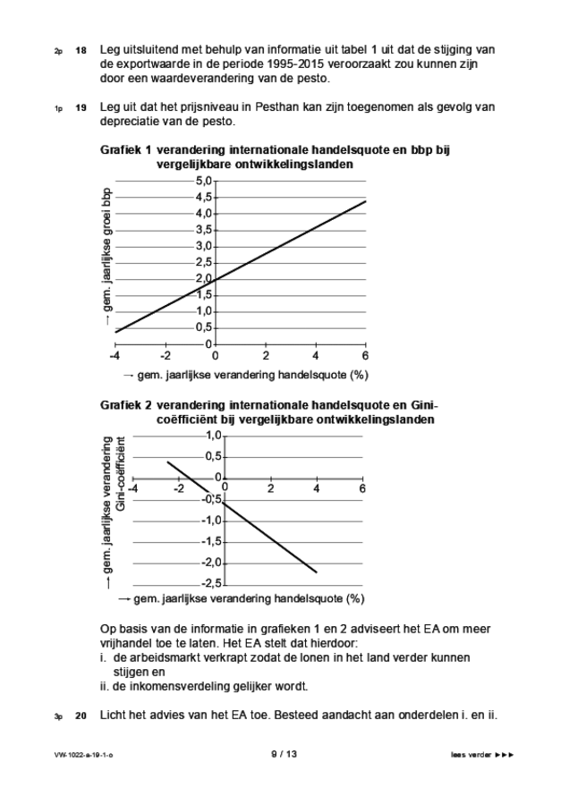Opgaven examen VWO economie 2019, tijdvak 1. Pagina 9