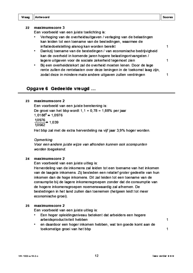 Correctievoorschrift examen VWO economie 2019, tijdvak 2. Pagina 12