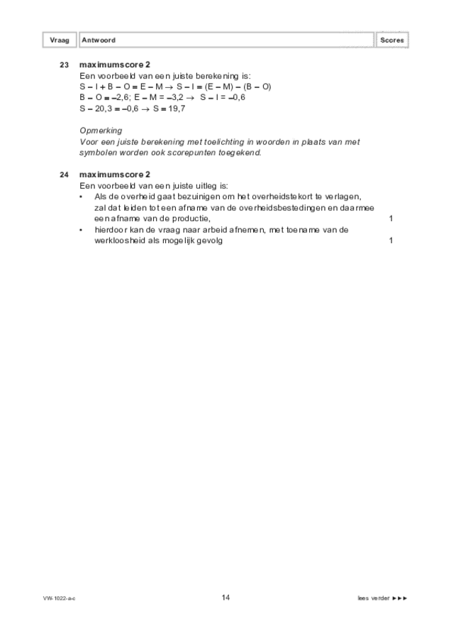 Correctievoorschrift examen VWO economie 2021, tijdvak 1. Pagina 14