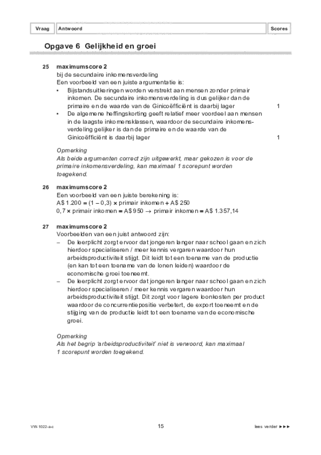 Correctievoorschrift examen VWO economie 2021, tijdvak 1. Pagina 15