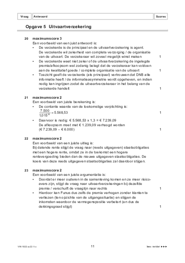 Correctievoorschrift examen VWO economie 2022, tijdvak 1. Pagina 11