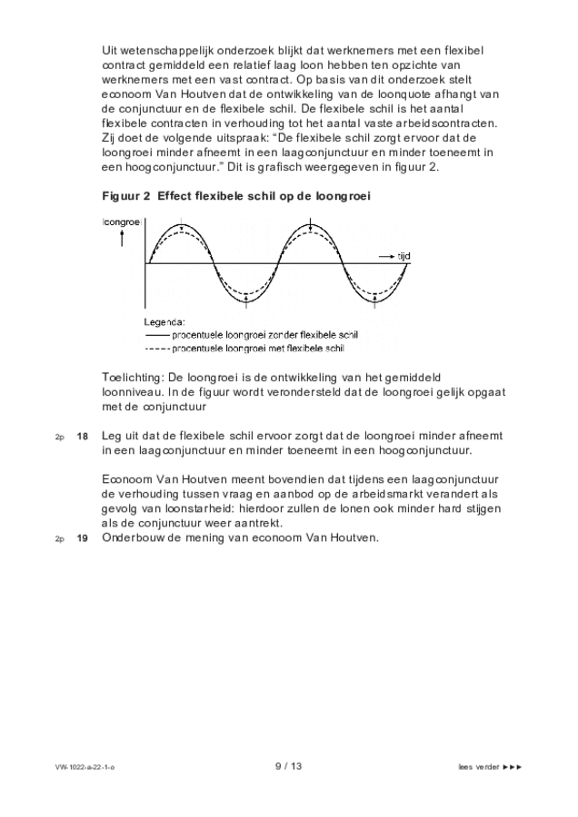 Opgaven examen VWO economie 2022, tijdvak 1. Pagina 9