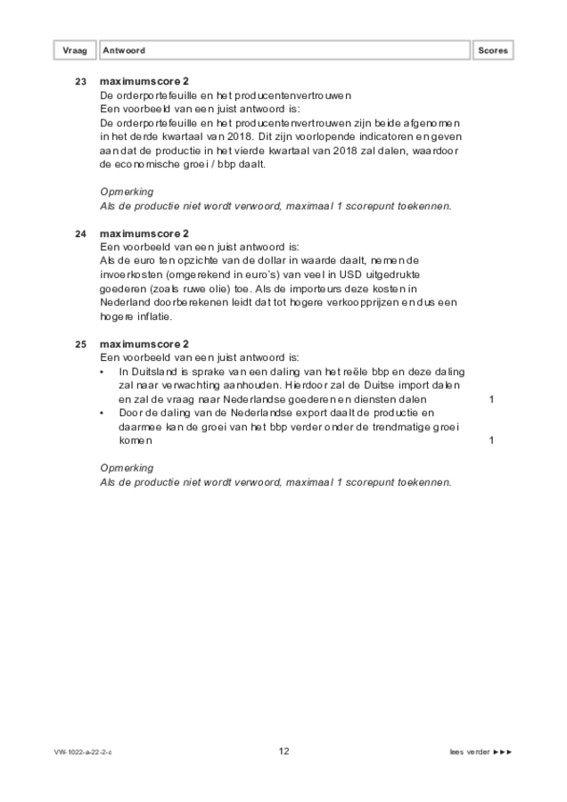 Correctievoorschrift examen VWO economie 2022, tijdvak 2. Pagina 12