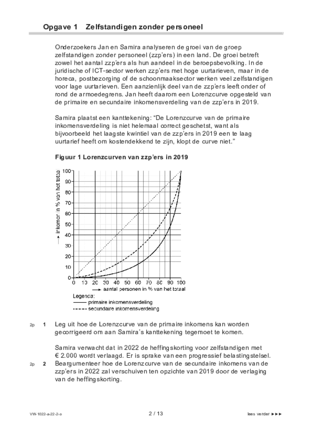 Opgaven examen VWO economie 2022, tijdvak 2. Pagina 2