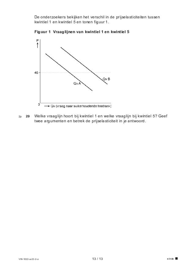 Opgaven examen VWO economie 2022, tijdvak 2. Pagina 13