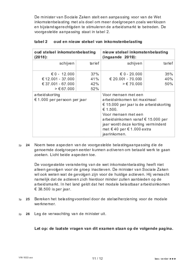 Opgaven examen VWO economie 2022, tijdvak 3. Pagina 11