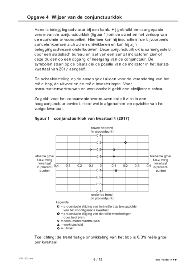 Opgaven examen VWO economie 2022, tijdvak 3. Pagina 8