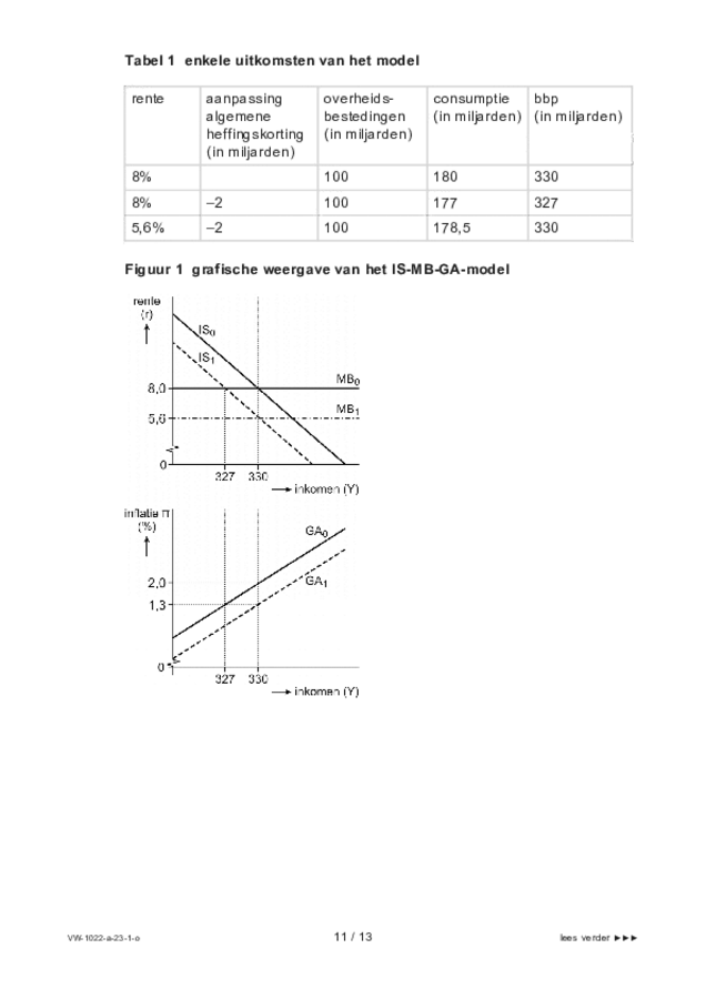 Opgaven examen VWO economie 2023, tijdvak 1. Pagina 11