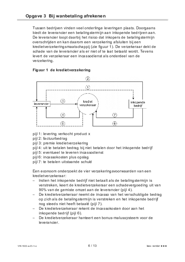 Opgaven examen VWO economie 2023, tijdvak 1. Pagina 6
