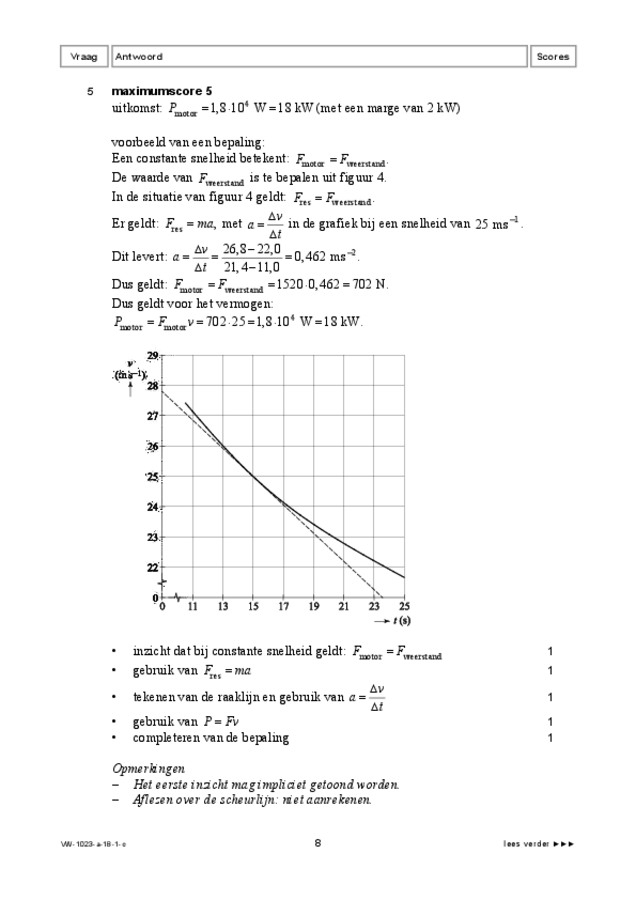 Correctievoorschrift examen VWO natuurkunde 2018, tijdvak 1. Pagina 8