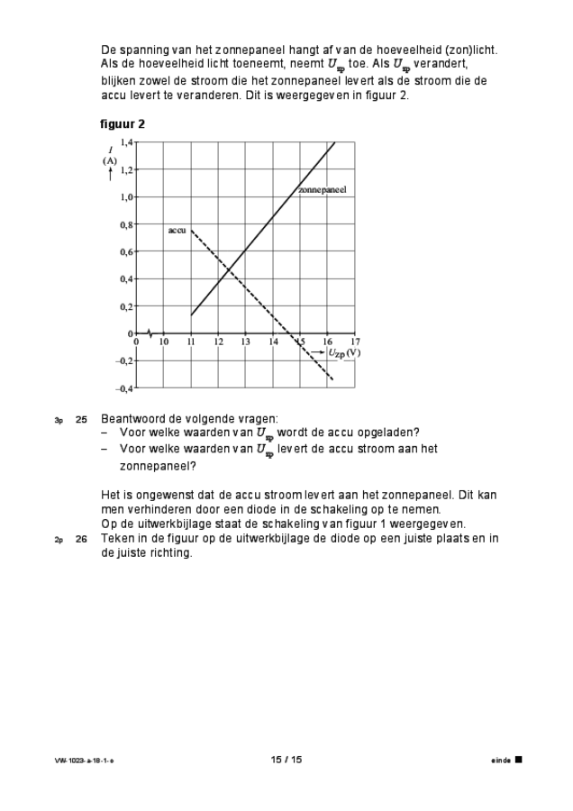 Opgaven examen VWO natuurkunde 2018, tijdvak 1. Pagina 15