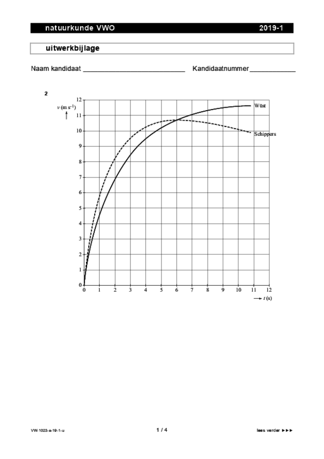 Uitwerkbijlage examen VWO natuurkunde 2019, tijdvak 1. Pagina 1