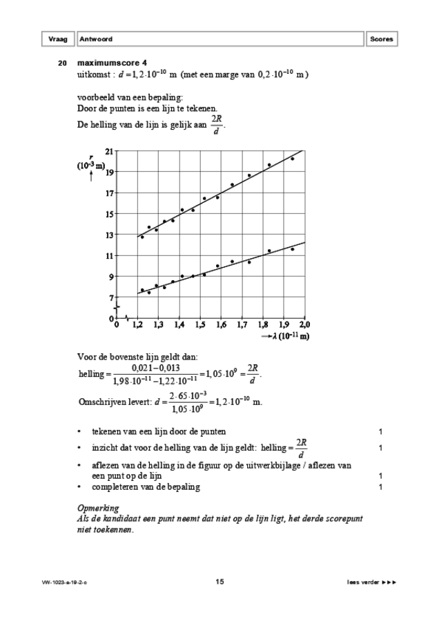 Correctievoorschrift examen VWO natuurkunde 2019, tijdvak 2. Pagina 15