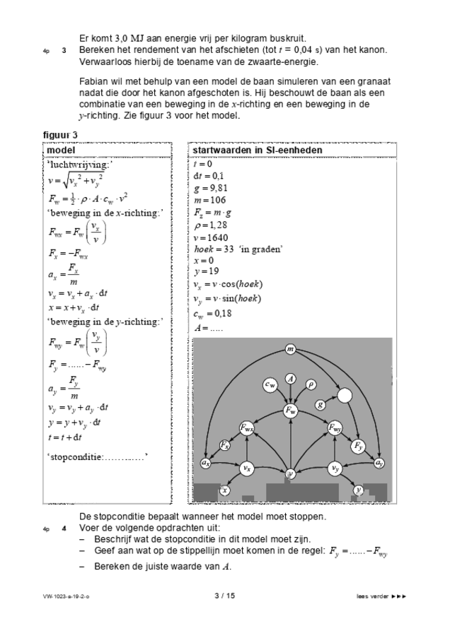 Opgaven examen VWO natuurkunde 2019, tijdvak 2. Pagina 3