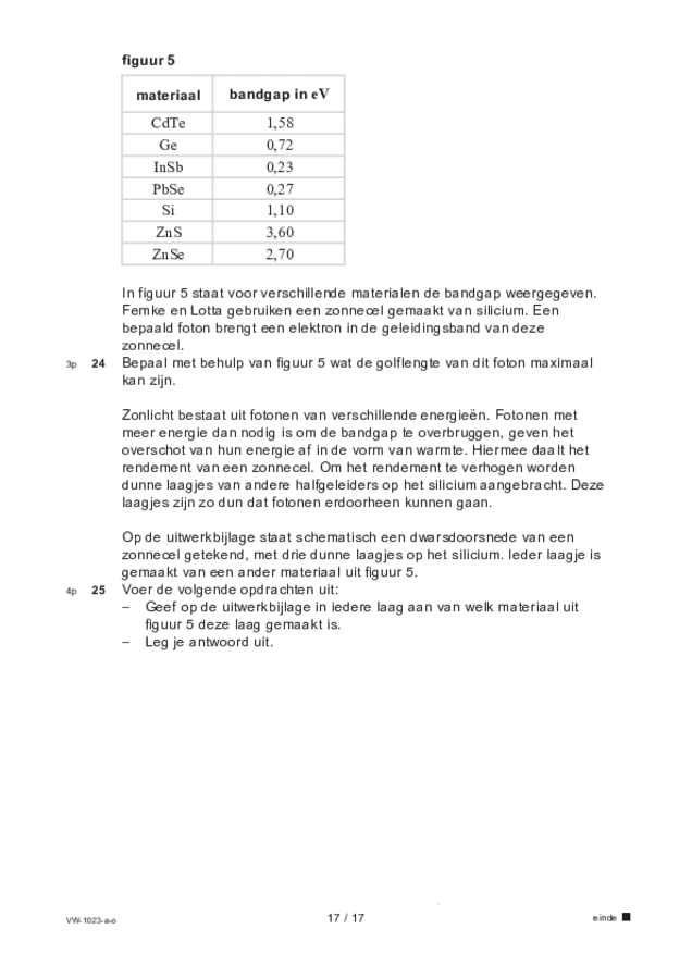 Opgaven examen VWO natuurkunde 2021, tijdvak 1. Pagina 17