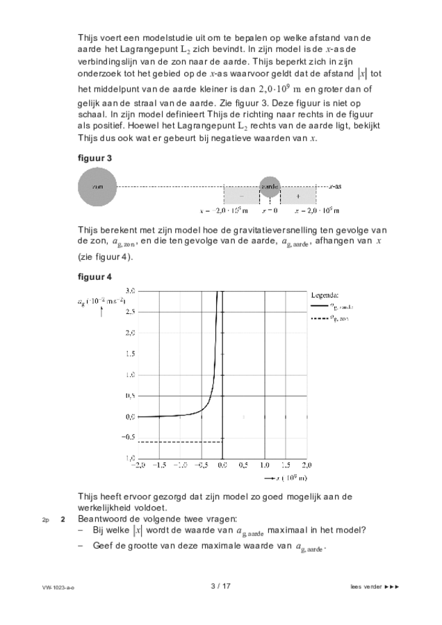 Opgaven examen VWO natuurkunde 2021, tijdvak 1. Pagina 3