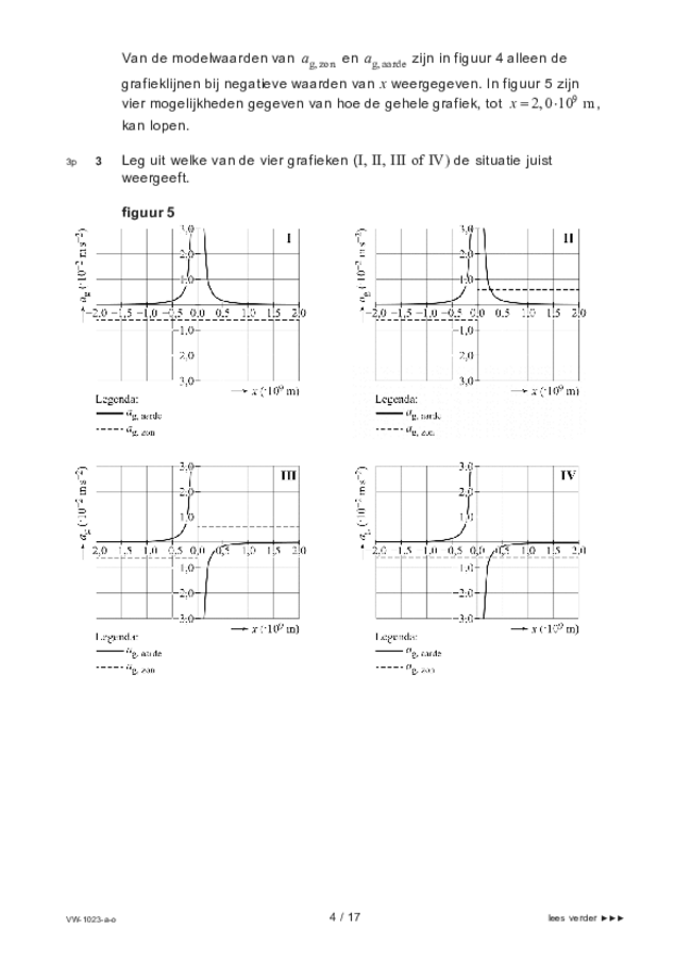 Opgaven examen VWO natuurkunde 2021, tijdvak 1. Pagina 4