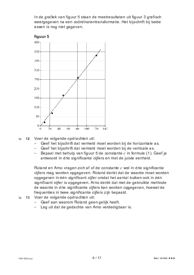 Opgaven examen VWO natuurkunde 2021, tijdvak 1. Pagina 9