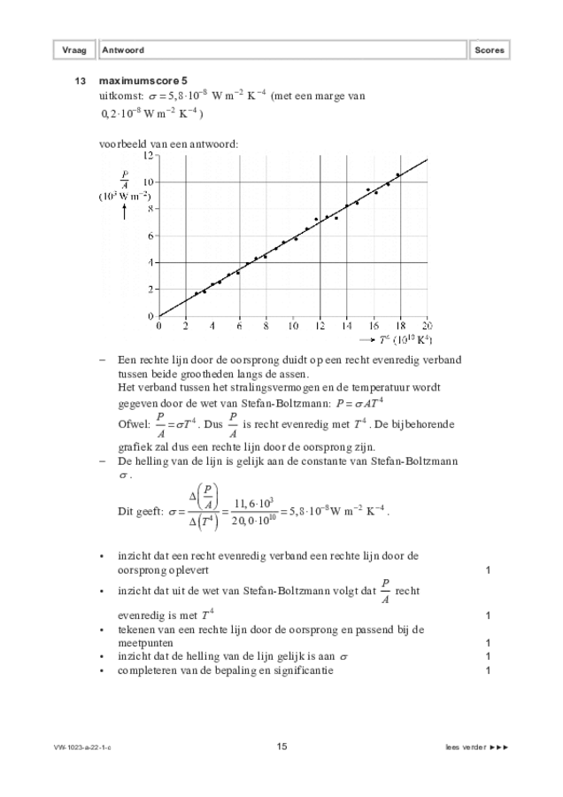 Correctievoorschrift examen VWO natuurkunde 2022, tijdvak 1. Pagina 15