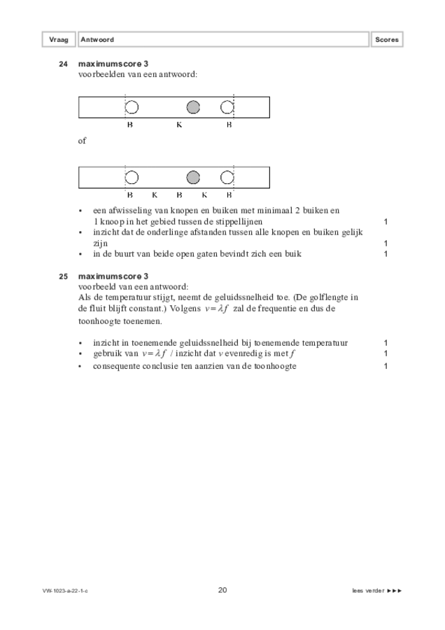Correctievoorschrift examen VWO natuurkunde 2022, tijdvak 1. Pagina 20