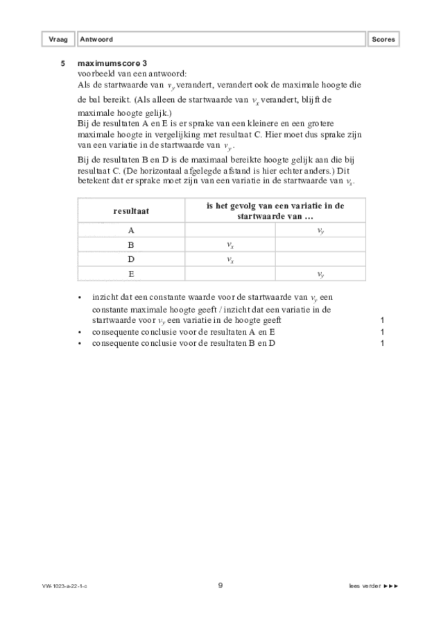 Correctievoorschrift examen VWO natuurkunde 2022, tijdvak 1. Pagina 9