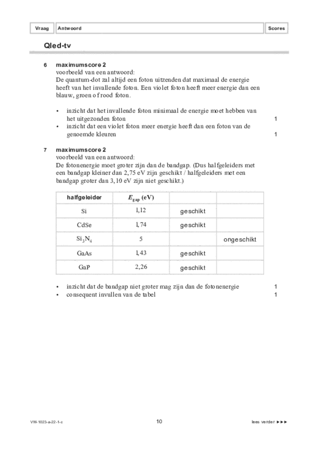 Correctievoorschrift examen VWO natuurkunde 2022, tijdvak 1. Pagina 10