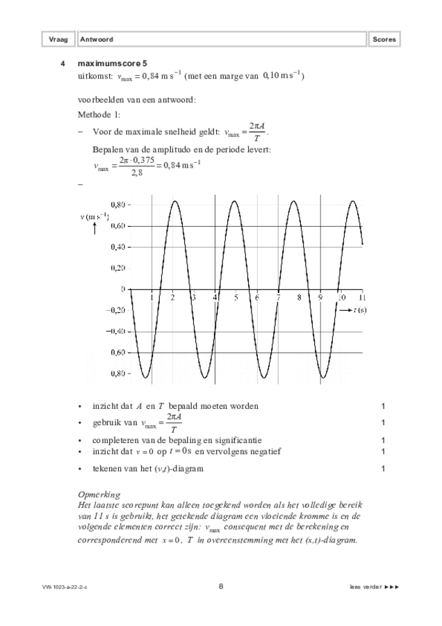Correctievoorschrift examen VWO natuurkunde 2022, tijdvak 2. Pagina 8