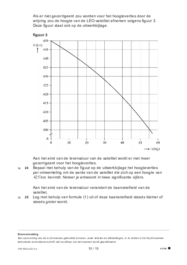 Opgaven examen VWO natuurkunde 2022, tijdvak 2. Pagina 15