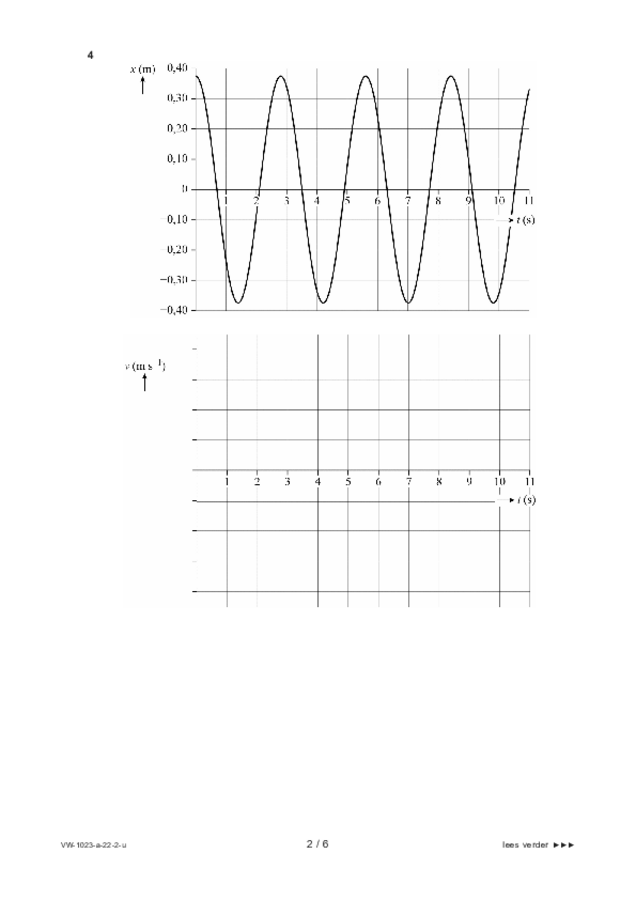 Uitwerkbijlage examen VWO natuurkunde 2022, tijdvak 2. Pagina 2