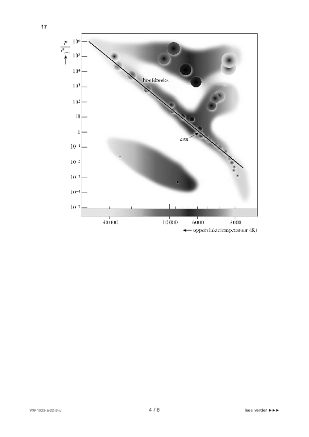 Uitwerkbijlage examen VWO natuurkunde 2022, tijdvak 2. Pagina 4