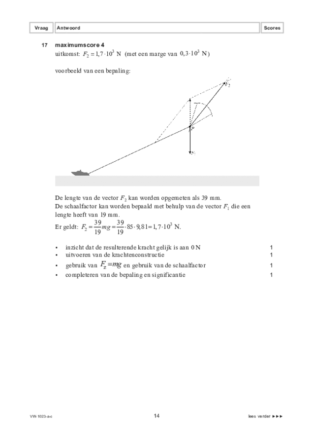 Correctievoorschrift examen VWO natuurkunde 2022, tijdvak 3. Pagina 14