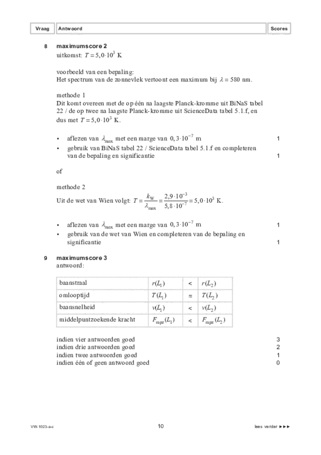 Correctievoorschrift examen VWO natuurkunde 2022, tijdvak 3. Pagina 10