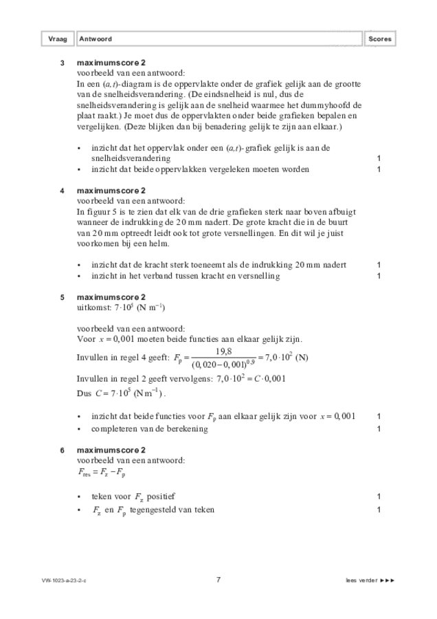 Correctievoorschrift examen VWO natuurkunde 2023, tijdvak 2. Pagina 7