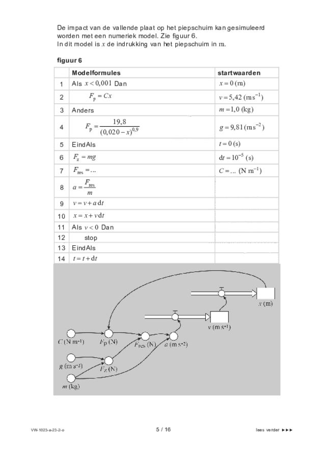 Opgaven examen VWO natuurkunde 2023, tijdvak 2. Pagina 5
