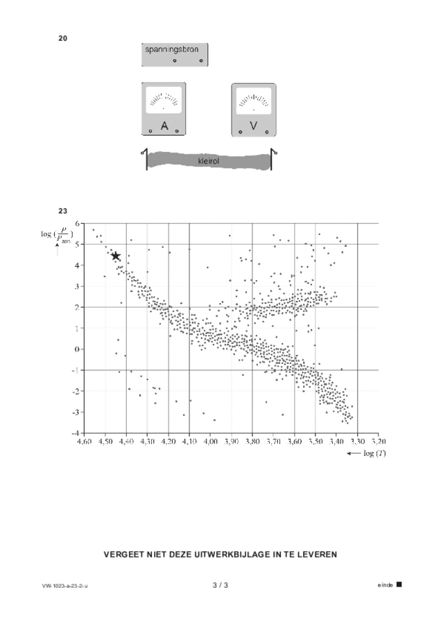 Uitwerkbijlage examen VWO natuurkunde 2023, tijdvak 2. Pagina 3