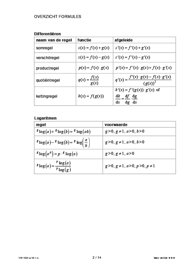 Opgaven examen VWO wiskunde A 2019, tijdvak 1. Pagina 2