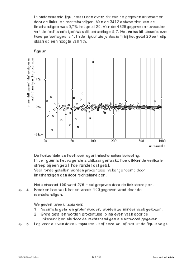 Opgaven examen VWO wiskunde A 2021, tijdvak 1. Pagina 6