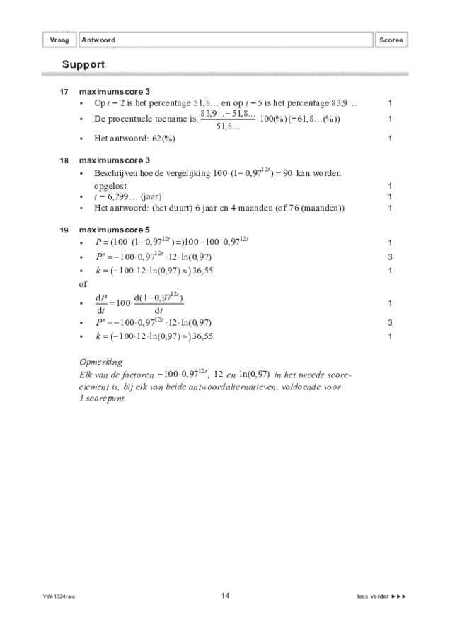 Correctievoorschrift examen VWO wiskunde A 2022, tijdvak 1. Pagina 14